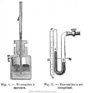 manometer-differential-pressure-meters